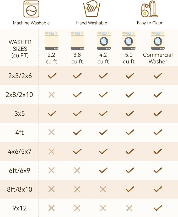 RELEANY Area Rugs 2'x8' Runner Rug Non Slip Washable - Image 9