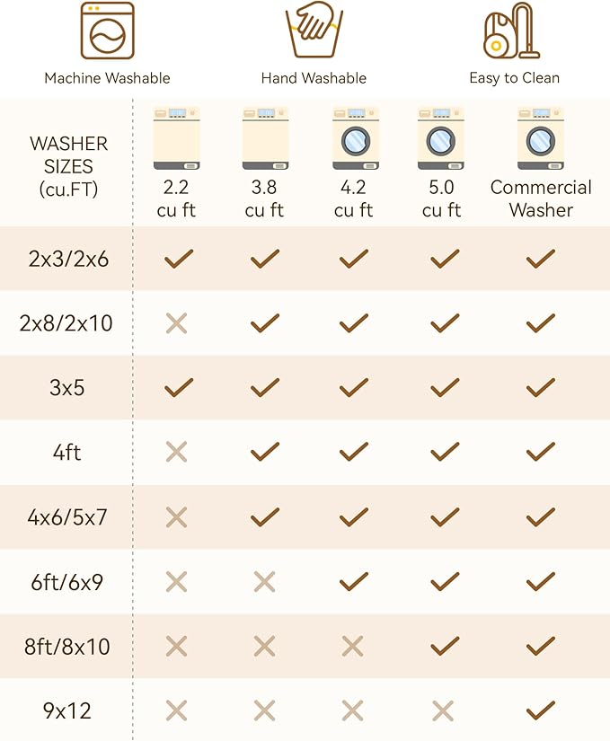 RELEANY Area Rugs 2'6"x5' Runner Rug Non Slip Washable - Image 8
