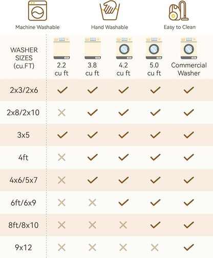 RELEANY Area Rugs 2'6"x8' Runner Rug Non Slip Washable - Image 9