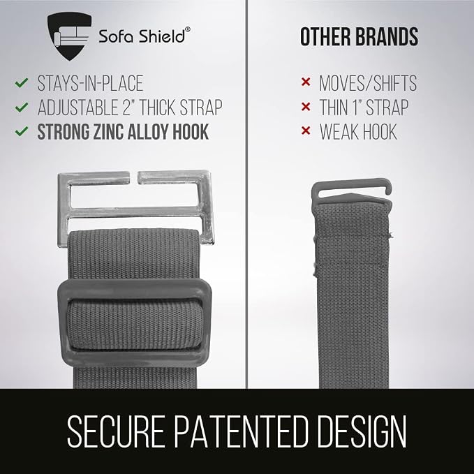 Sofa Shield® Couch Chaise Covers - Image 7