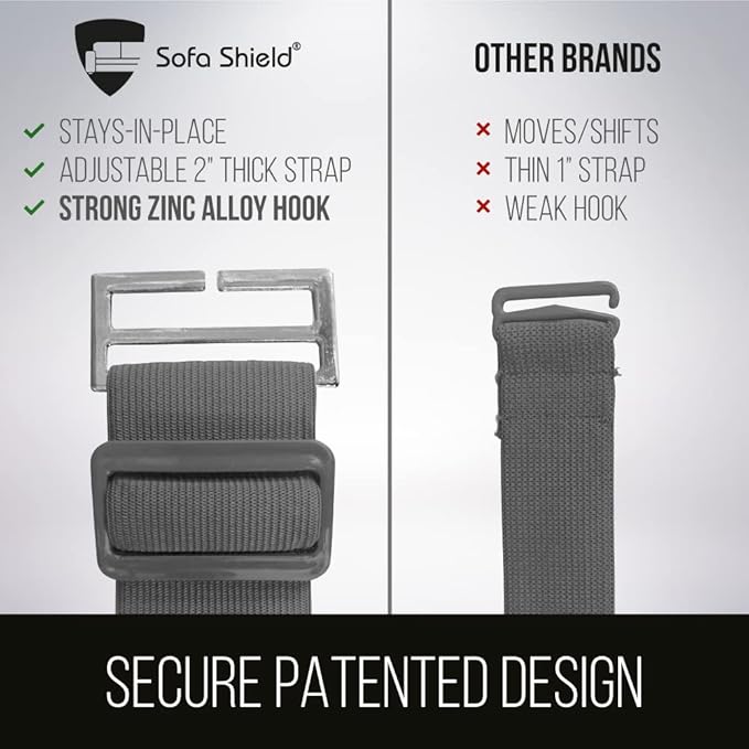 Sofa Shield® Couch Sectional Covers - Image 6