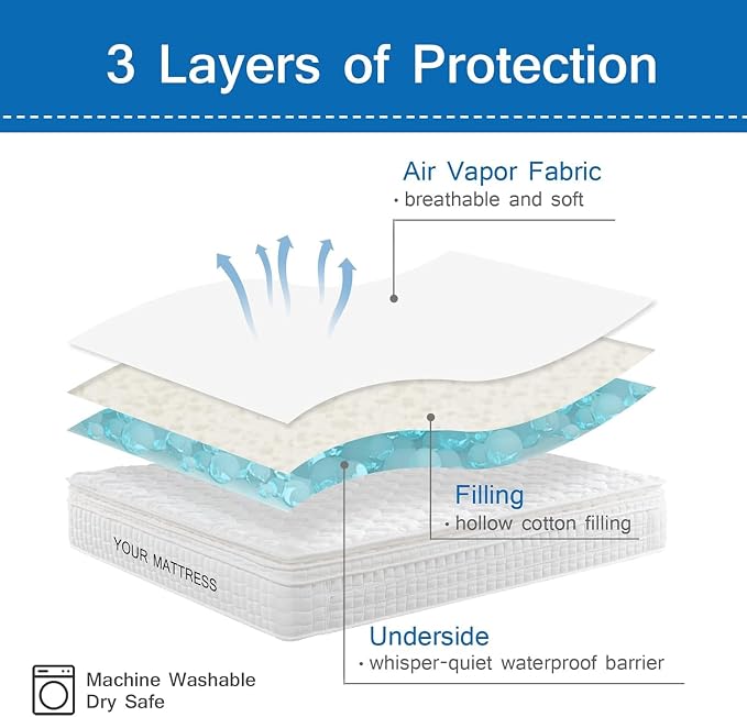 Sofa Bed Queen Mattress Pad Waterproof Mattress Protector, Sleeper Sofa - Image 4