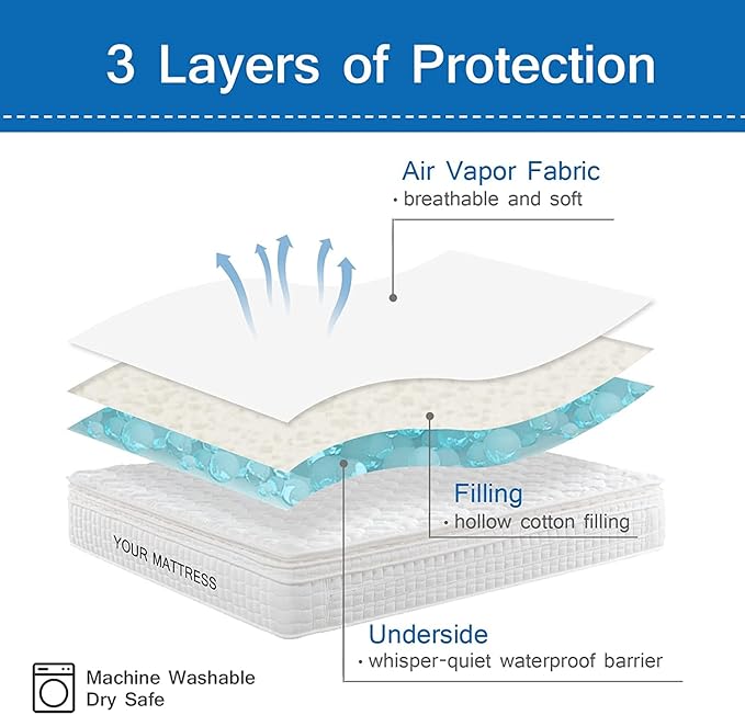 Cot Mattress Pad Waterproof 2 Pack, Quilted Cot Size Mattress Pads Cover 30" X - Image 5