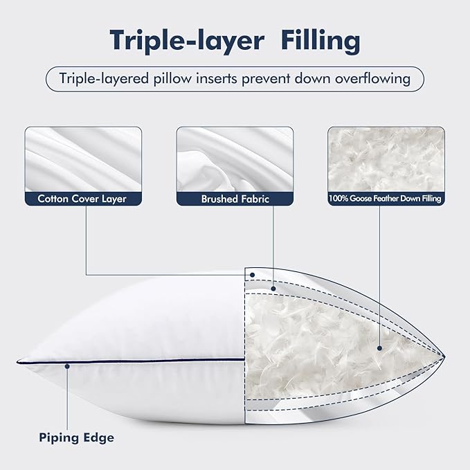 MIULEE Goose Feather Down 24x24 Pillow Insert Set of 2 - Image 4