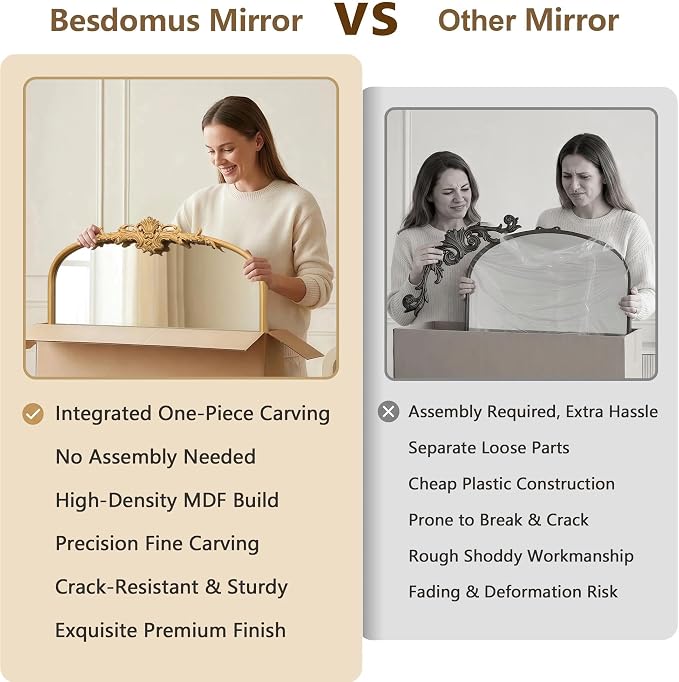 Besdomus Antique Arched Gold Mirror: 40"x29" French Large Decorative Gold - Image 8
