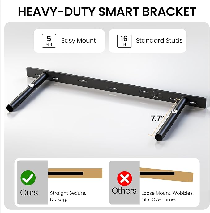 36Inch White Floating Shelves for Wall, 12 Inch Deep Shelves for Bedroom - Image 7