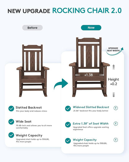 SERWALL Oversized Rocking Chair Set of 4 Outdoor, HDPE Outdoor Rocking Chair - Image 4