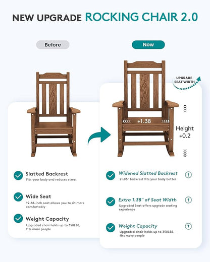 SERWALL Oversized Rocking Chair Set of 2 Outdoor, HDPE Outdoor Rocking Chairs - Image 5