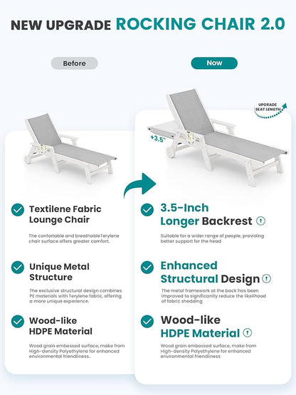 SERWALL Textilene Patio Chaise Lounge Chair, 5 Positions Adjustable Outdoor - Image 5