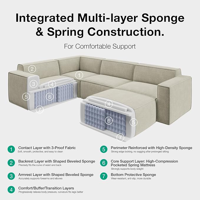 Novilla 176" Modular Sectional Sofa, No Assembly Cloud Sectional Couch - Image 7