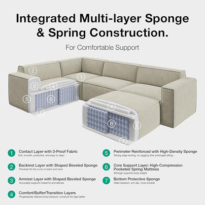 Novilla Modular Sectional Sofa, No Assembly Cloud Sectional Couch - Image 7