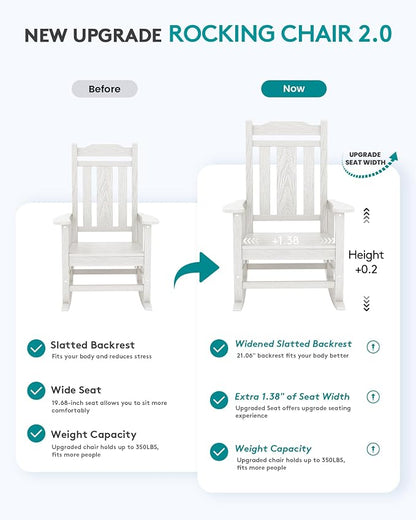SERWALL Oversized Outdoor Rocking Chair Set of 4, HDPE Outdoor Rocking Chair - Image 4