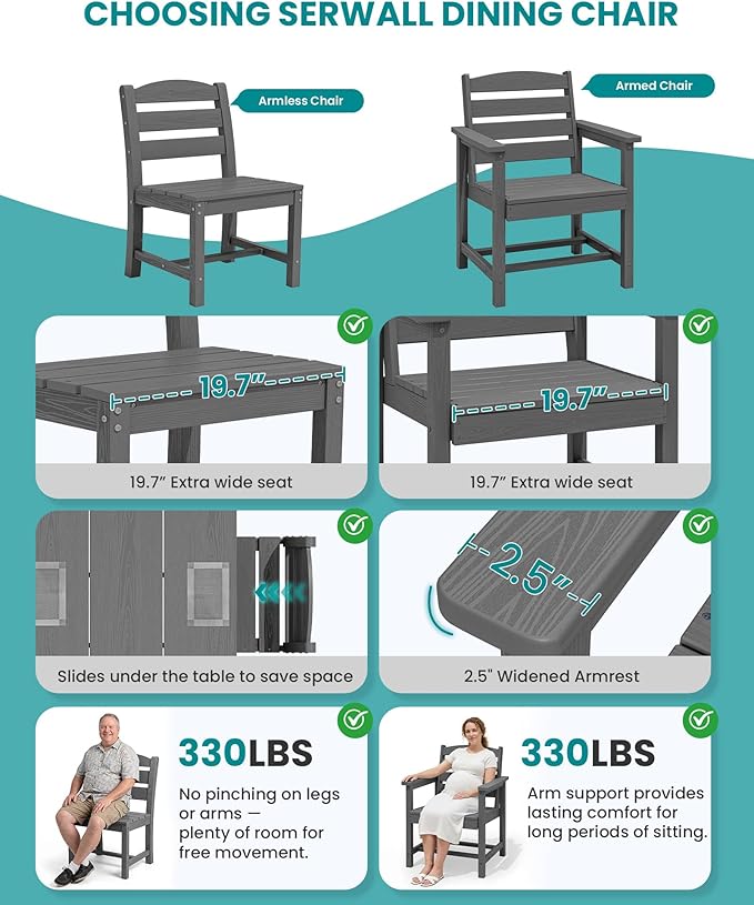 SERWALL HDPE Dining Set for 10 – 2 Tables, 8 Armless + 2 Armchairs. Includes 10 - Image 5
