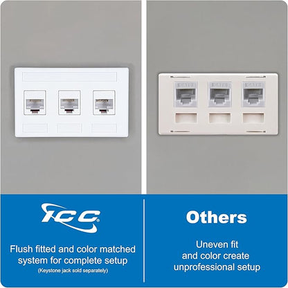 ICC Modular Furniture Faceplate - Image 6