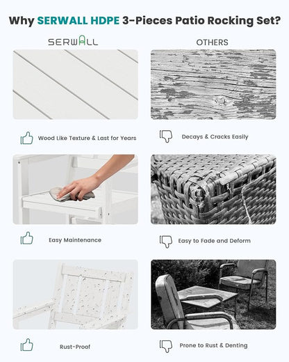SERWALL Outdoor Rocking Chairs Set of 2 - Image 6