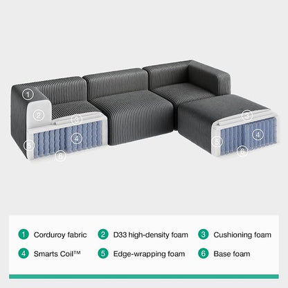 Novilla 141" Modular Sectional Sofa, Modern Cloud Sectional Couch - Image 3