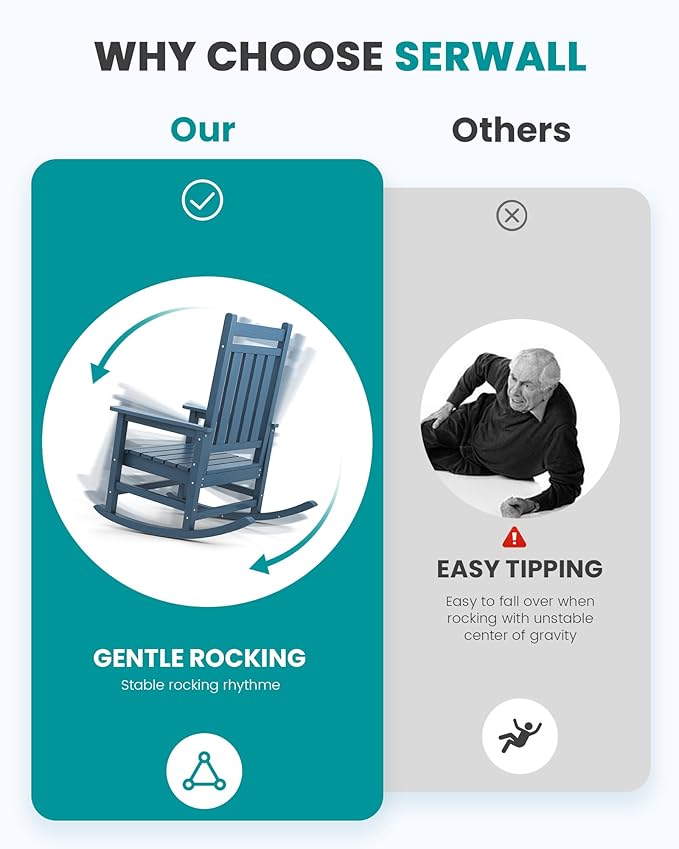 SERWALL Oversized Outdoor Rocking Chair Set of 2, HDPE Rocker - Image 7