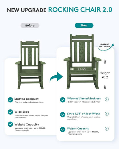SERWALL Oversized Rocking Chair Outdoor, HDPE Outdoor Rocking Chair - Image 3