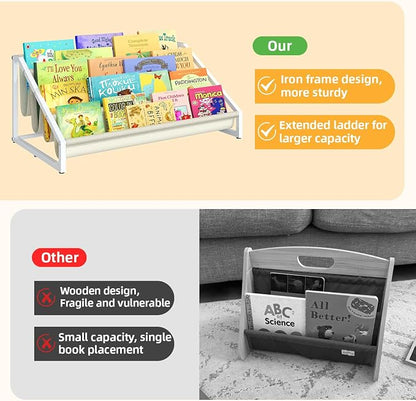 Aokitsink Toddler Bookshelf, Montessori Bookshelf, Bookshelves - Image 8