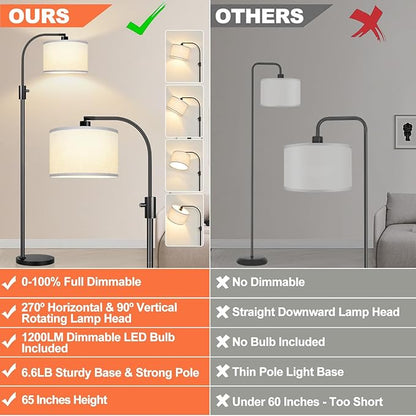 Nintiue Upgraded Modern Arc Dimmable Tall Standing Floor Lamp - Image 2