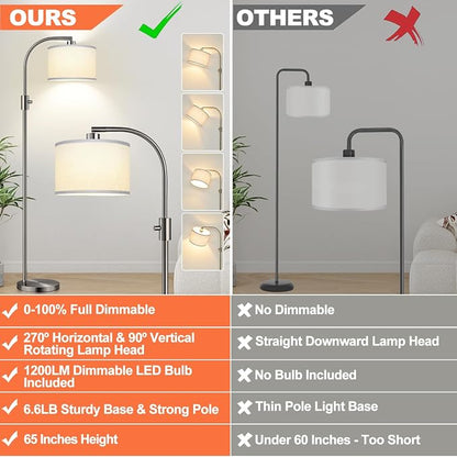 Nintiue Upgraded Modern Arc Dimmable Tall Standing Floor Lamp - Image 2