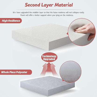 MAXYOYO Little Floal Japanese Futon Floor Mattress, Bed Mattress Topper - Image 4