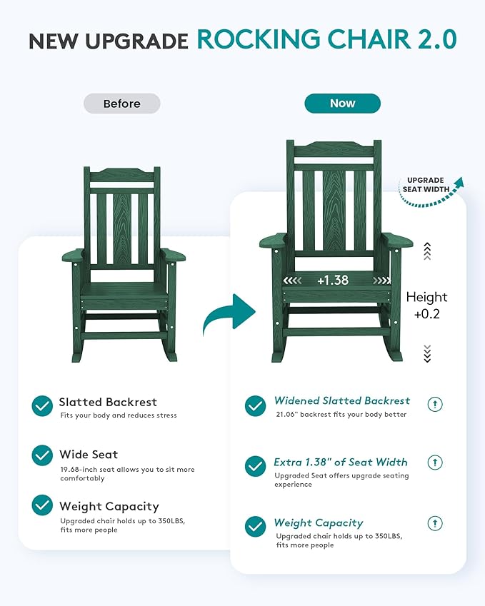 SERWALL HDPE Outdoor Rocking Chair Set of 6, Patio Rocking Chairs Set, Rocking - Image 3