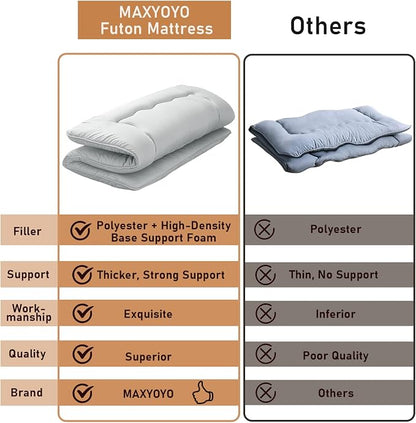 MAXYOYO Japanese Floor Mattress Futon Mattress, Thicken Tatami Mat Sleeping Pad - Image 2