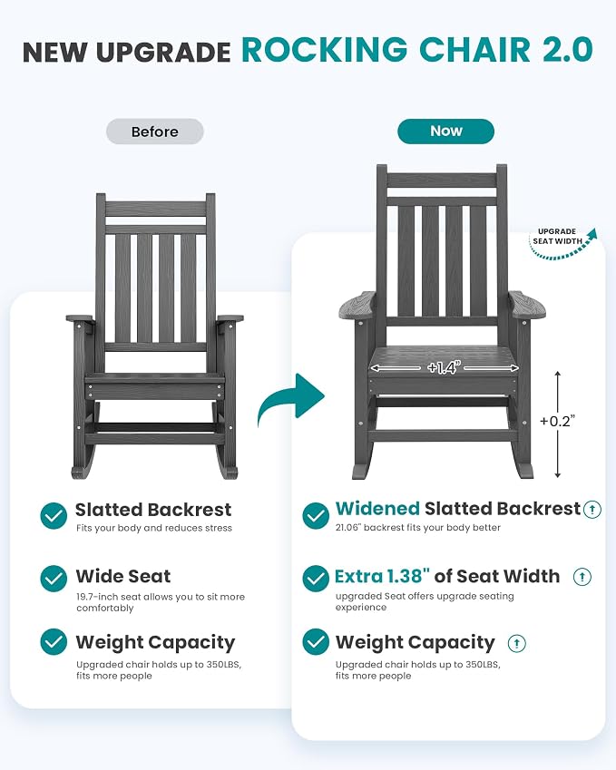 SERWALL HDPE Outdoor Rocking Chair Set of 6, Patio Rocking Chairs - Image 6