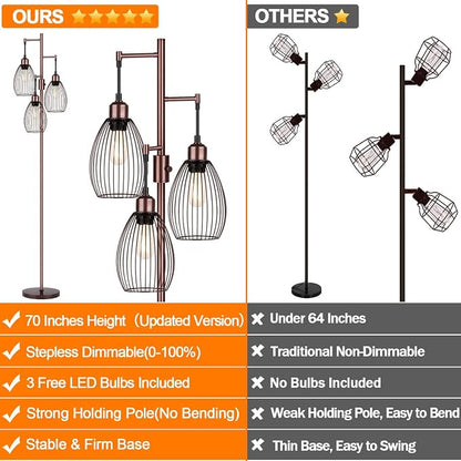 Dimmable Floor Lamp, 3 x 800LM LED Edison Bulbs Included, Farmhouse Industrial - Image 2