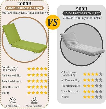 80x26x4in Lounge Cushions for Outdoor Furniture, Outdoor Lounge Chair Cushions - Image 4