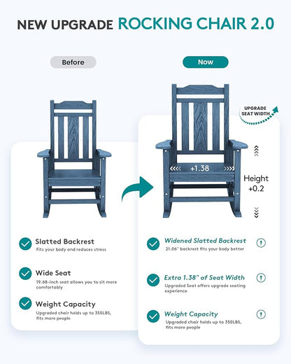 SERWALL HDPE Outdoor Rocking Chair - Image 2