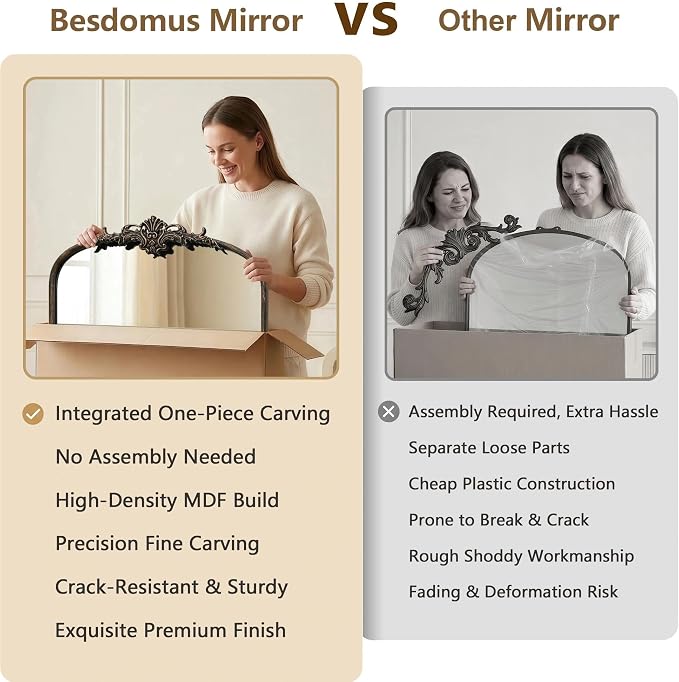 Besdomus Antique Large Arched Mirror: 24"x36" French Arch Black Vintage Wall - Image 9