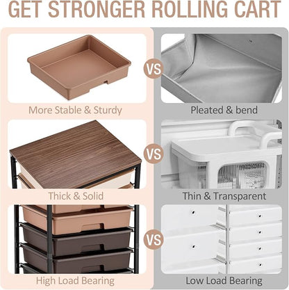 TOOLF Rolling Carts with Wheels, 8-Drawer Utility Cart, Wooden Tabletop Storage - Image 9