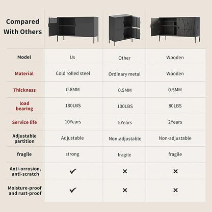 Black Metal Storage Cabinet - Image 3
