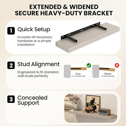 Fun Memories 60 Inch Fireplace Mantel Shelf, Deep Floating Shelves - Image 7