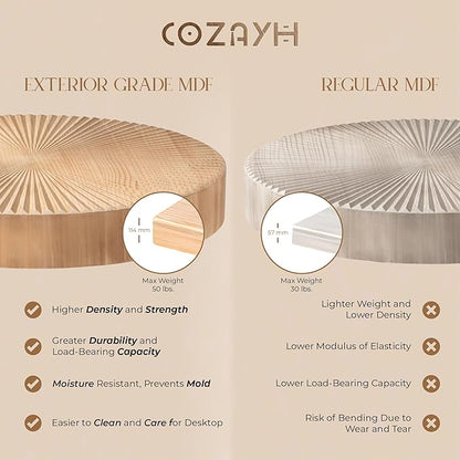 COZAYH 2-Piece Round Nesting Coffee Table Set, Natural Wood Top - Image 5