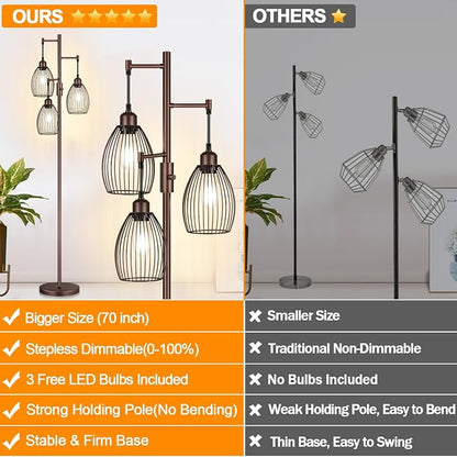 Torondo Dimmable Farmhouse Industrial Floor Lamp, Matte Brown Tree Standing - Image 2