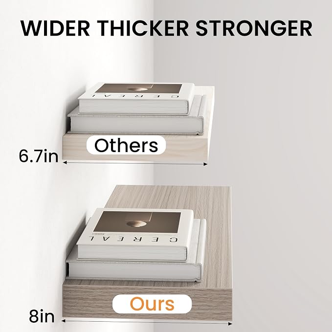 Fun Memories 55Inch Long Floating Shelves, 8 Inch Deep Shelves - Image 4