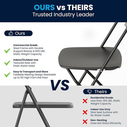 Flash Furniture Hercules Series Plastic Folding Chairs - Image 9
