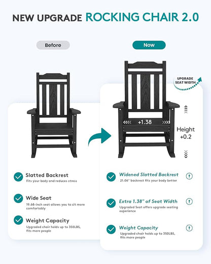 SERWALL HDPE Outdoor Rocking Chair - Image 3