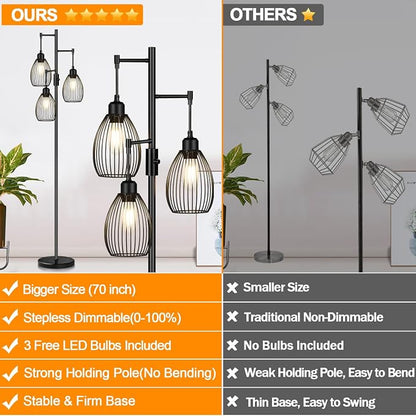 Torondo 70" Dimmable Floor Lamp - Image 2