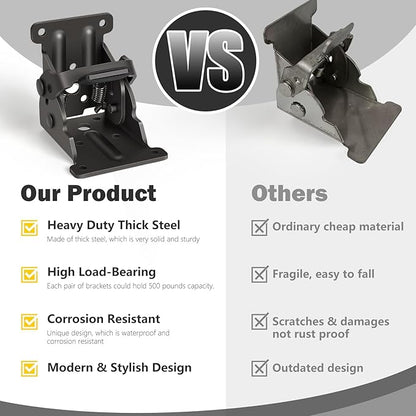 16 Pack Folding Brackets, Self-Lock Hinge - Image 4