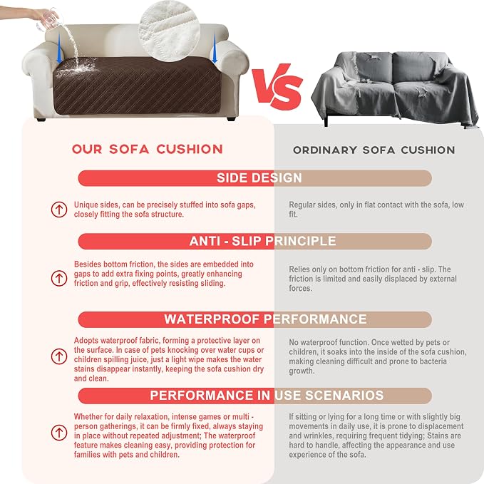 Genina Waterproof Couch Cover, Washable Anti-Slip 78inch Sofa Covers - Image 3