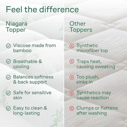 Niagara Sleep Solution Ultra Soft Queen RV Size Mattress Topper - Image 7