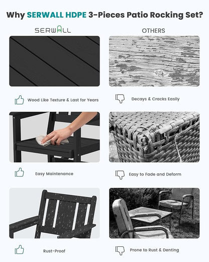 SERWALL Outdoor Rocking Chairs Set of 2 - Image 7