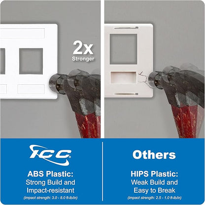 ICC Modular Furniture Faceplate - Image 5