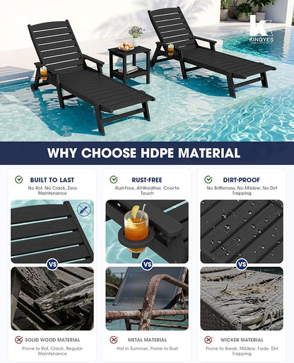 KINGYES HDPE Lounge Chair Outdoor Set of 4, Patio Chaise Lounge Recliner - Image 5