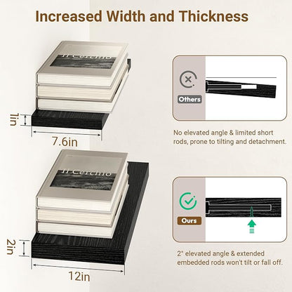 55 Inch Floating Shelves, 12 Inch Deep Floating Shelves - Image 4