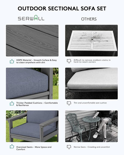 SERWALL HDPE Patio Sofa Set, 3-piece Sectional Outdoor Furniture Set, All - Image 5